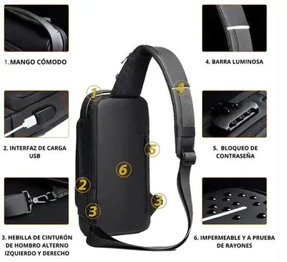 Olvídate de los robos: Bandolera Antirrobo Impermeable que protege tus cosas